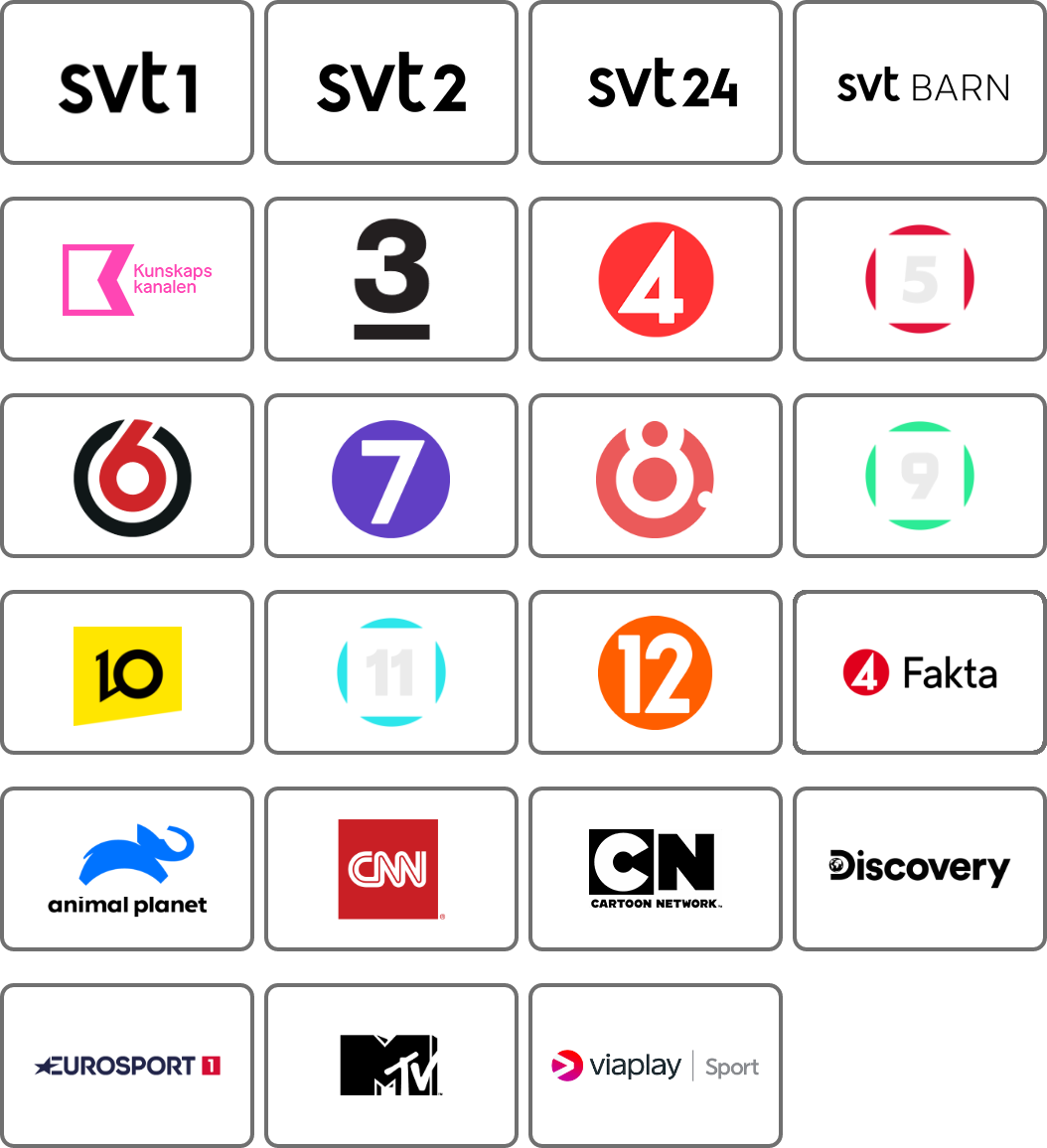 Kanalpaket_Internetport_Baspaket